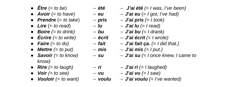 How to master le passé composé when speaking French - Comme une Française